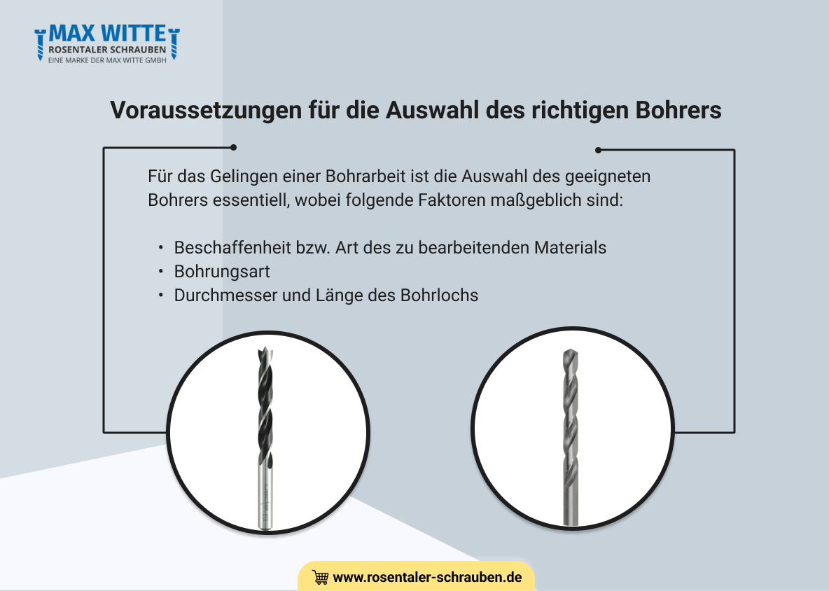 Voraussetzungen für die Auswahl des richtigen Bohrers