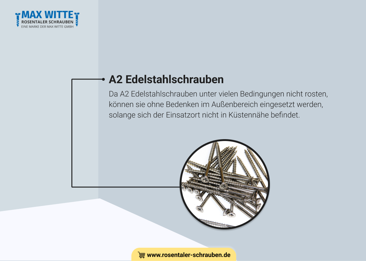 Edelstahlschrauben A2