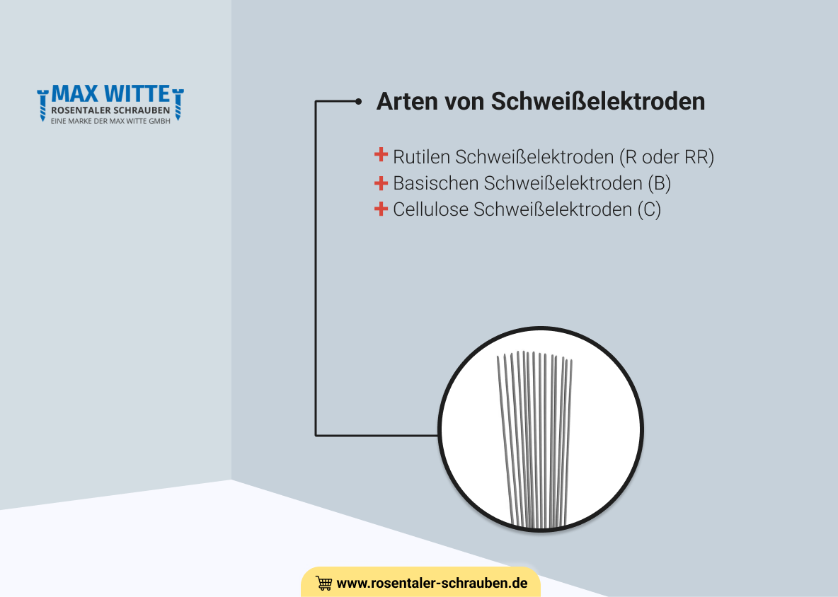  Arten von Schweißelektroden