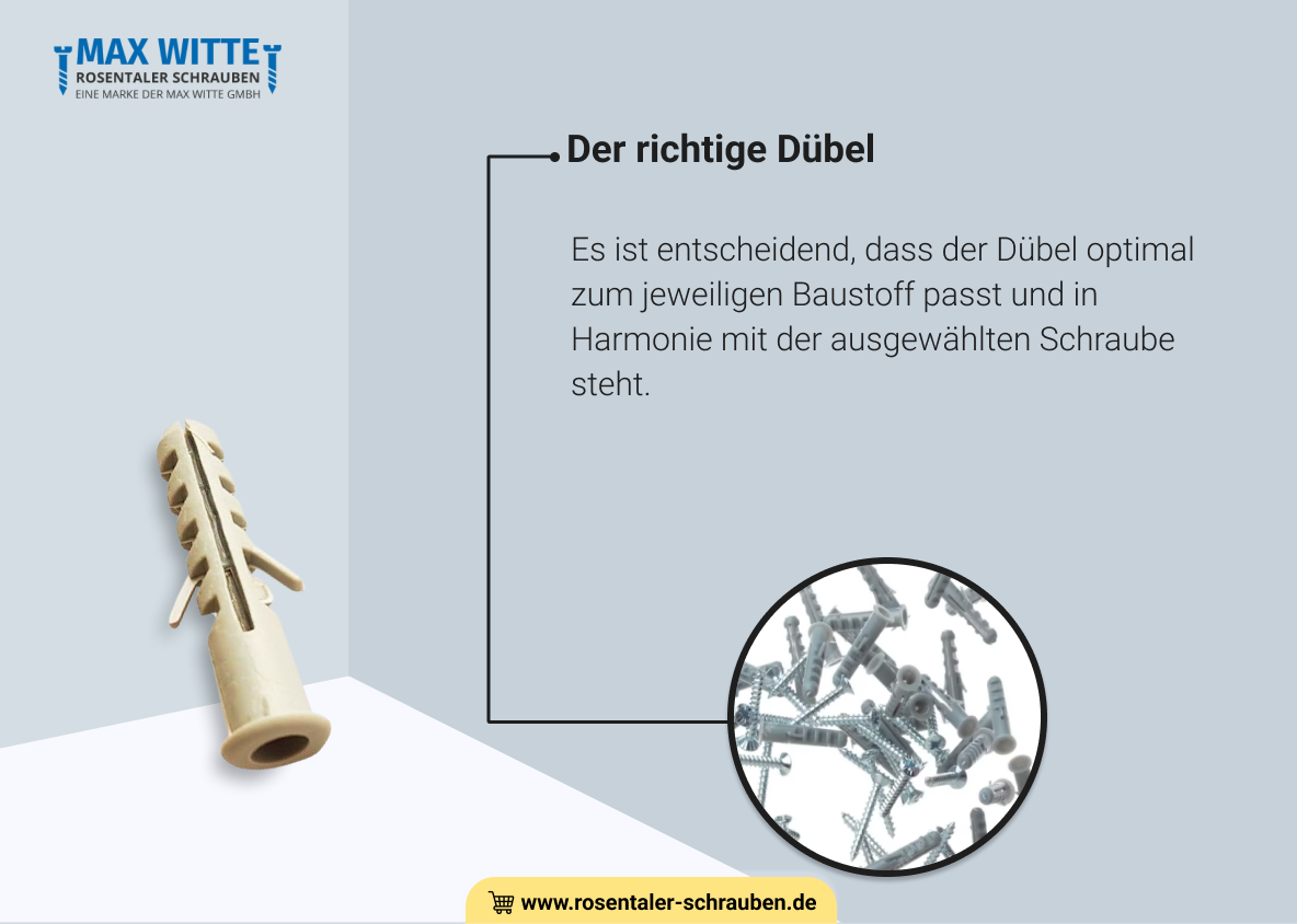 Der richtige Dübel