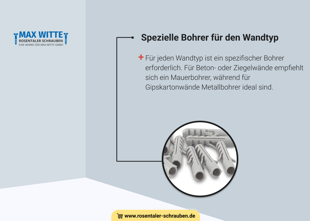 Spezielle Bohrer für den Wandtyp 