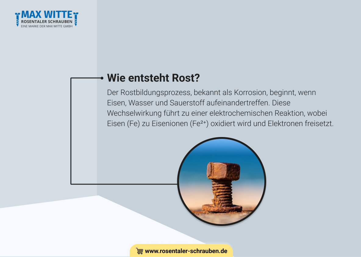 Wie entsteht Rost?