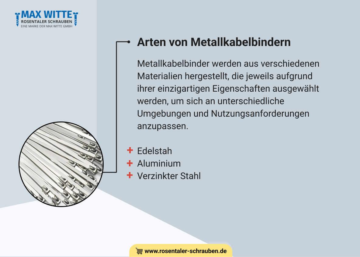 Arten von Metallkabelbindern