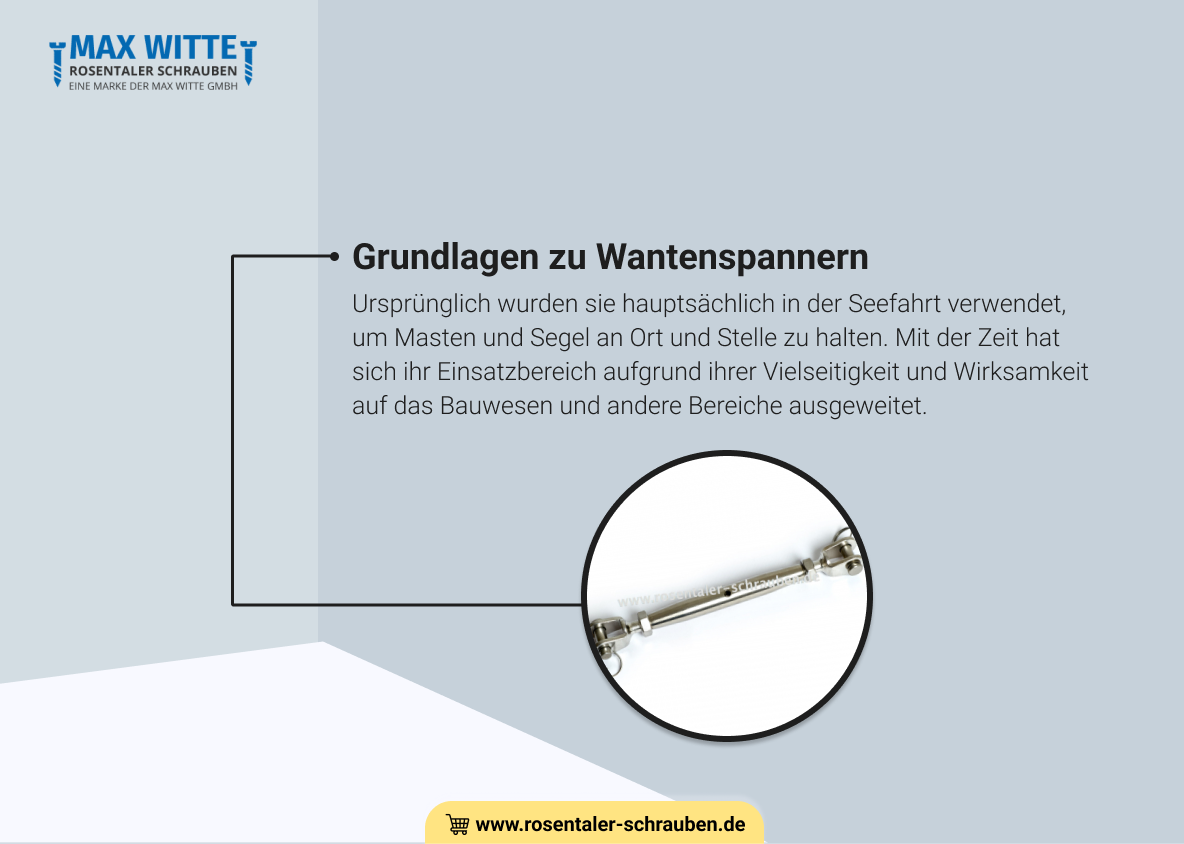 Grundlagen zu Wantenspannern